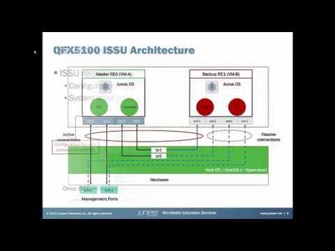 Topology Independent In-Service Upgrade / Junos OS For QFX5100 And EX4600 Series Switches