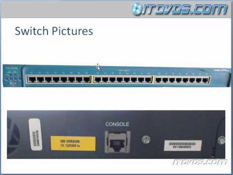 CCNA Training CBT - Hubs, Switches, Bridges, And Routers Part 1