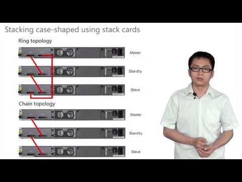 S Switch Stacking Feature Introduction