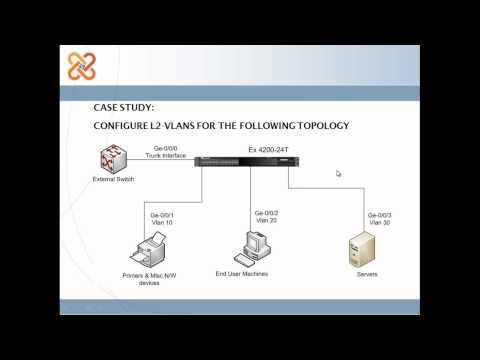How To Configure L2-VLAN On JUniper EX Switches.mp4