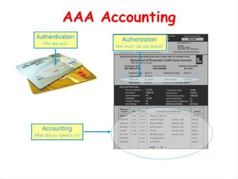 Cisco Routers: Security - AAA Accounting Concepts