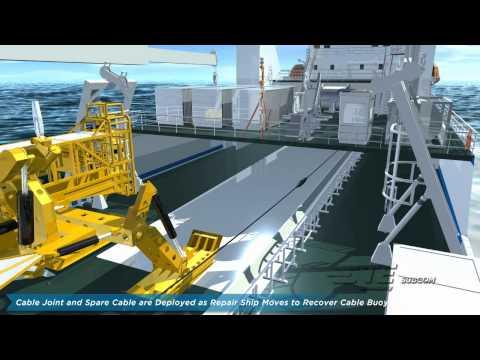 TE SubCom -  Repair Animation - Undersea Fiber Optic Cable System