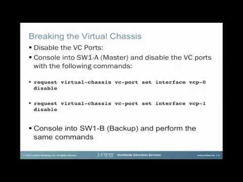 Returning A Virtual Chassis To Standalone Mode