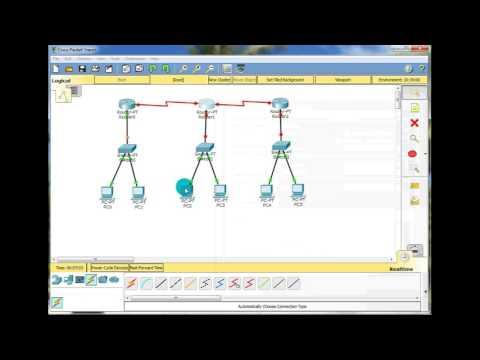 Configure IP Static Routing Using 6 Pc's,  3 Routers & 3 Switches