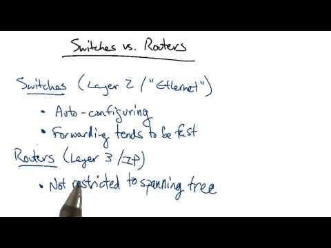 Switches Vs Routers